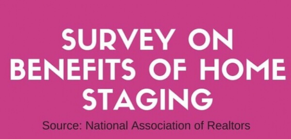 Survey on Benefits of home staging compressed - Edited