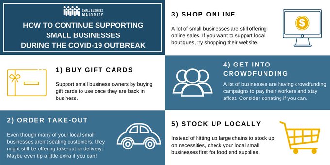 How support small businesses infographic