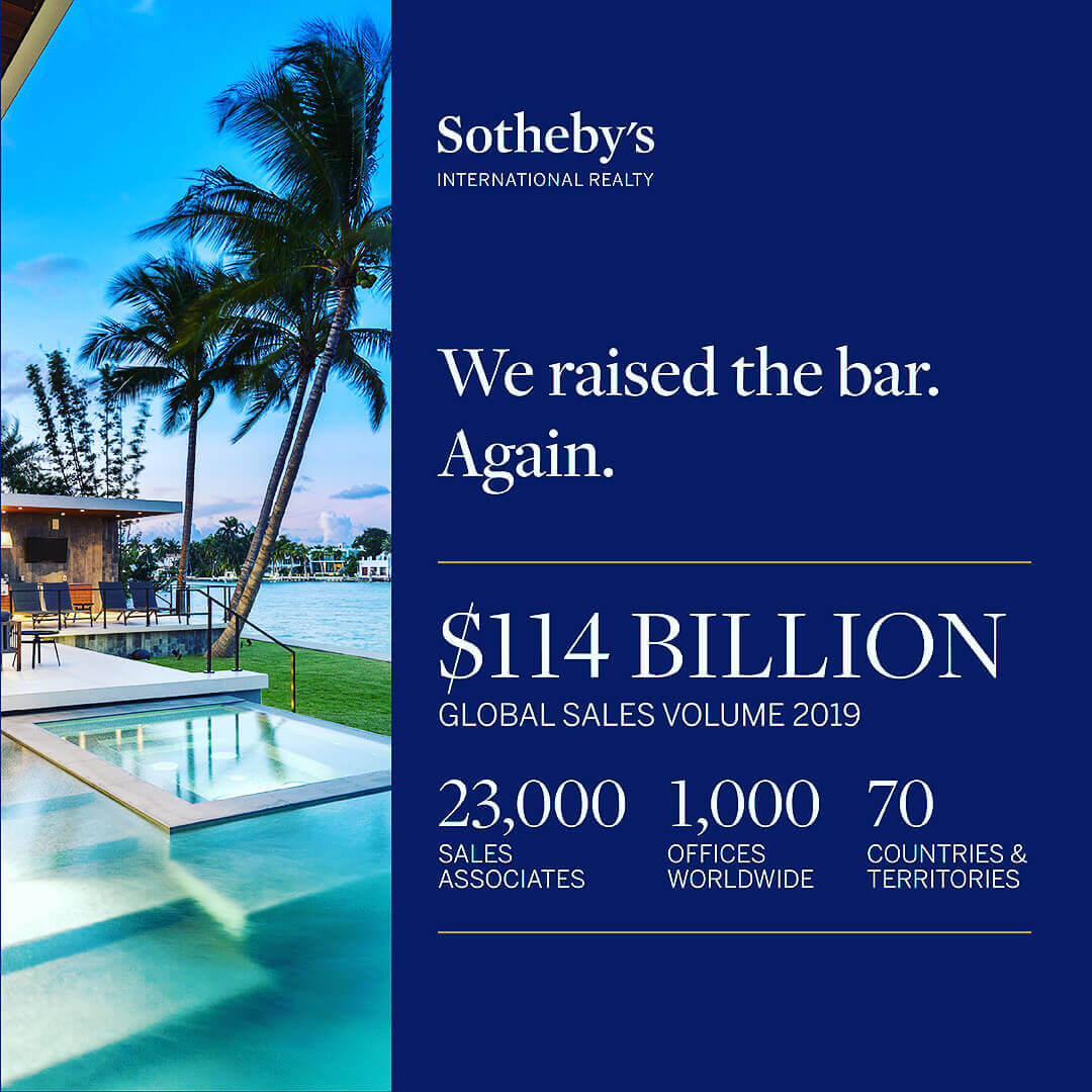 Infographic Sotheby's International Realty volume 2019