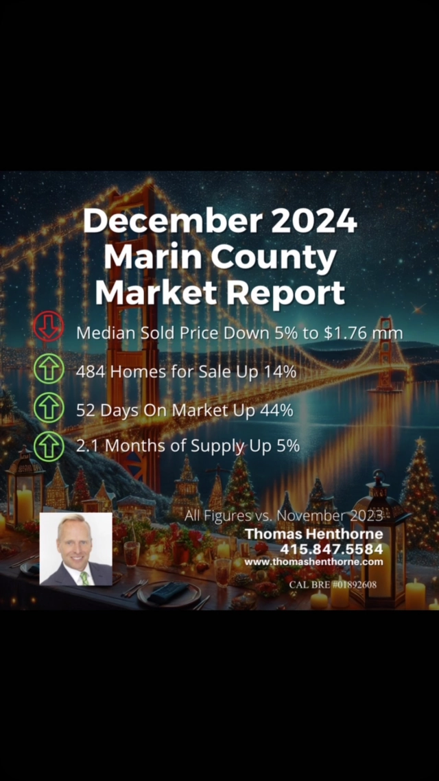 🎄🏡 Marin County November 2024 Market Snapshot 🏡🎄
The holiday season is here, and Marin County’s real estate market remains resilient, presenting exciting opportunities for buyers and sellers:
📈 Median Sold Price: $1.65M—down 5.2% YoY, offering buyers attractive pricing.
⏳ Days on Market: Homes are spending an average of 52 days on the market, providing buyers with more time and more inventory.
🏘️ Homes for Sale: Inventory increased 17% YoY with 484 homes available—more options for buyers.
📊 Months of Supply: At 2.1 months, the market remains steady with a balanced supply.
With Marin’s unique allure and a market that’s adapting to changing conditions, now is the time to plan your next move. Whether you’re buying or selling, I’m here to guide you. DM me or call/text at 415-847-5584 today! Read the full report at: ⭐️LINK IN PROFILE⭐️
Happy holidays!🌲✨
#MarinRealEstate #LuxuryHomes #MarketUpdate #BayAreaLiving #RealEstateNews #ggsir #marinhomes #marketreport